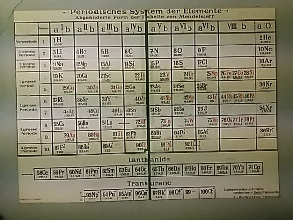 Periodisches System der Elemente - Alkuainetaulu  (PK 30 € Matkah.)